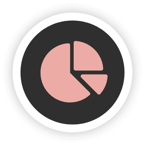 pie chart | MJD Recruitment